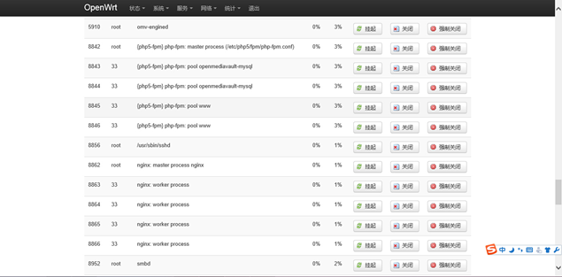 Openwrt里的进程列表，正在运行omv的组件